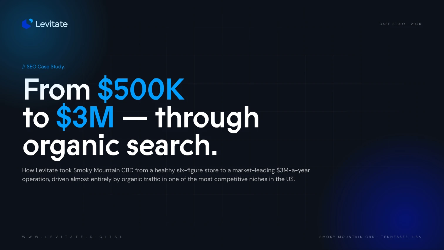 SEO Smoky Mountain CBD